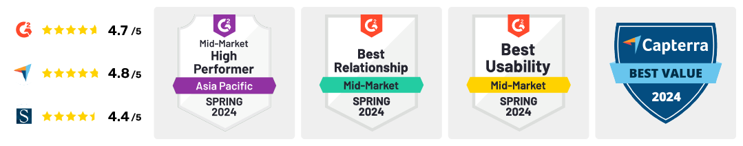 Rewards And Recognition