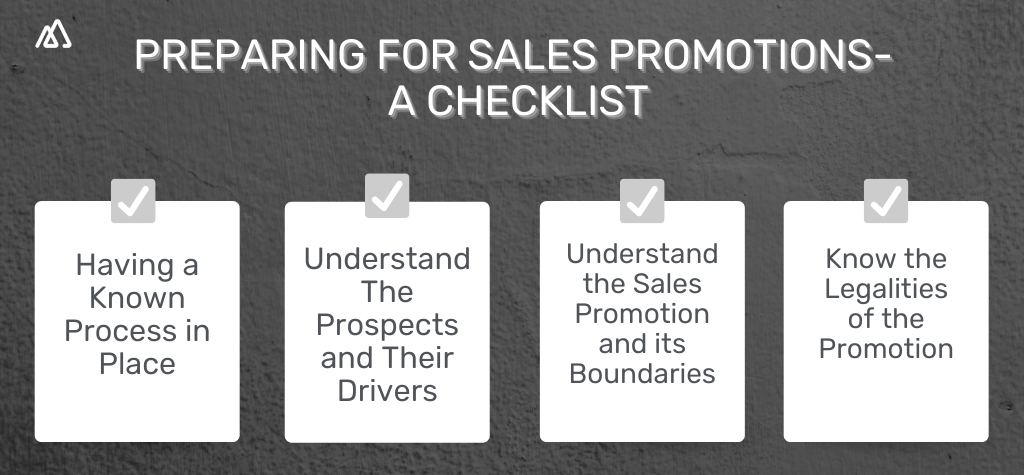 Preparing for Sales Promotion Checklist A check list for all the preparations that need to be made before running sales promotions