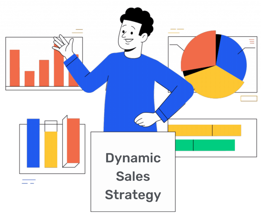 Dynamic Sales Strategy: equipping the sales team with the data, insights, and knowledge they need to be able to leverage their art of selling to its best. 