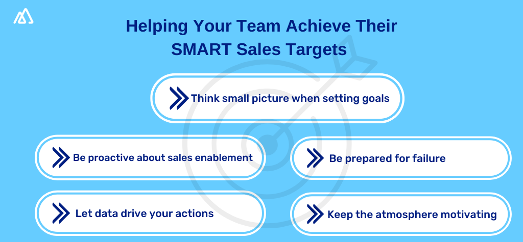 Infographic stating 5 ways in which you can help your team achieve Sales Targets