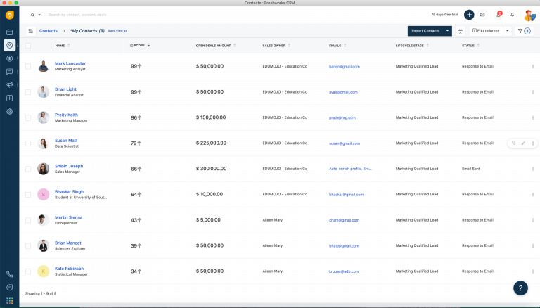 Zoho CRM 