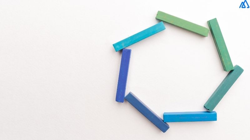 Sales Cycle: Definition, Stages, and Steps- A Complete Guide