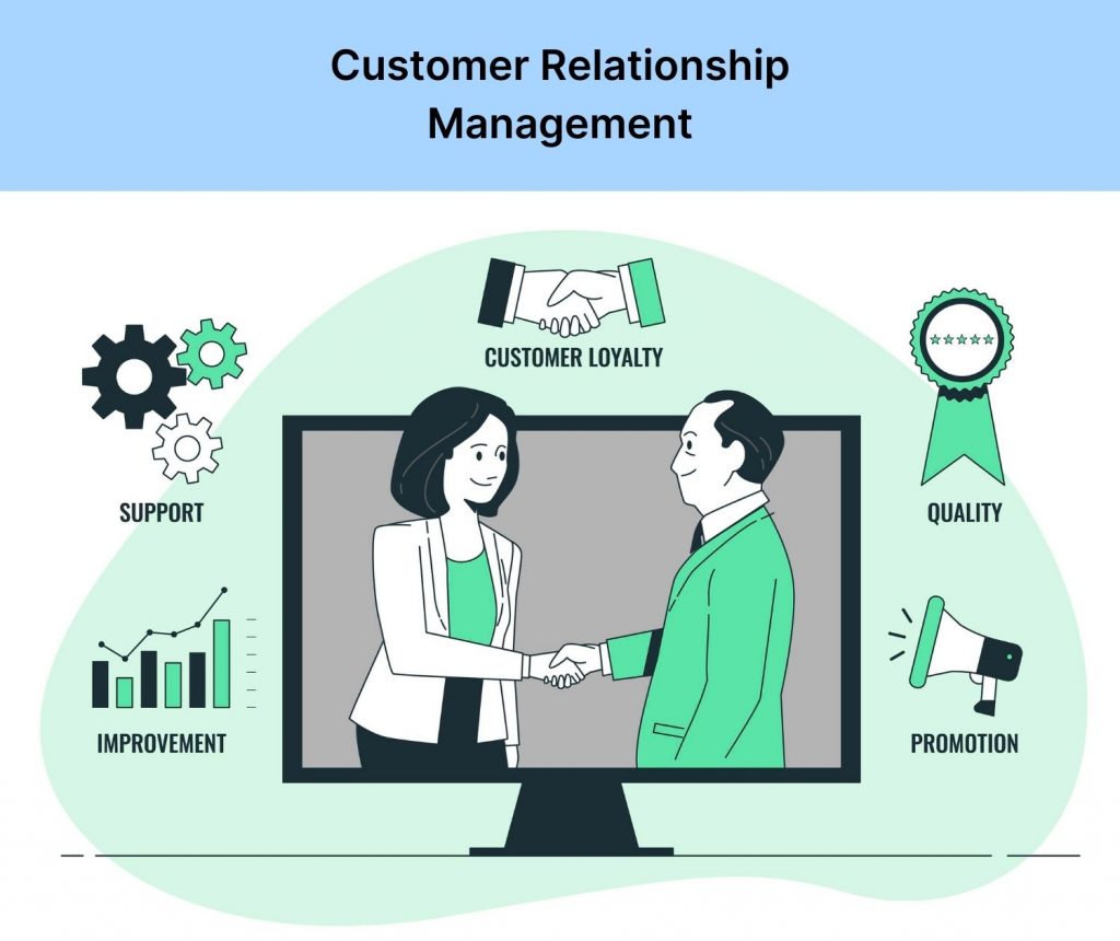 Customer Relationship Management for Dummies