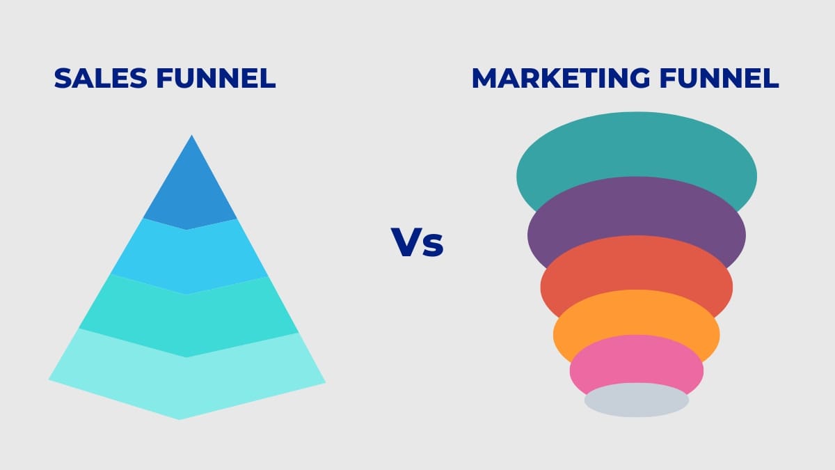 Sales vs Marketing Funnel