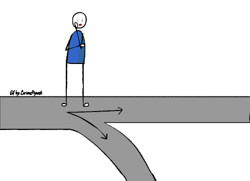 Decision making Concept of showing lack of decision making