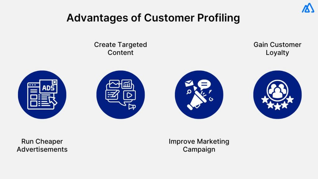 Advantages of Customer Profiling