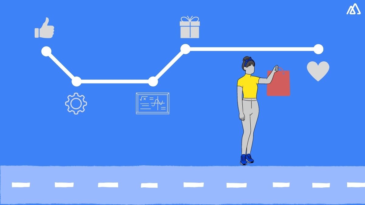 Buyer’s Journey: How It Has Evolved and What You Should Know