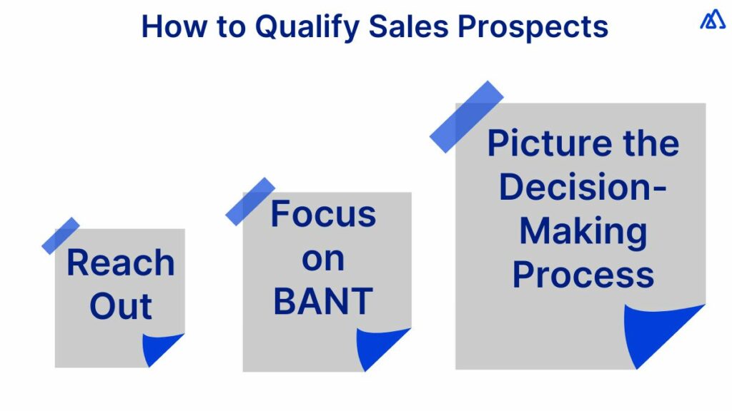 How to Qualify Sales Prospects