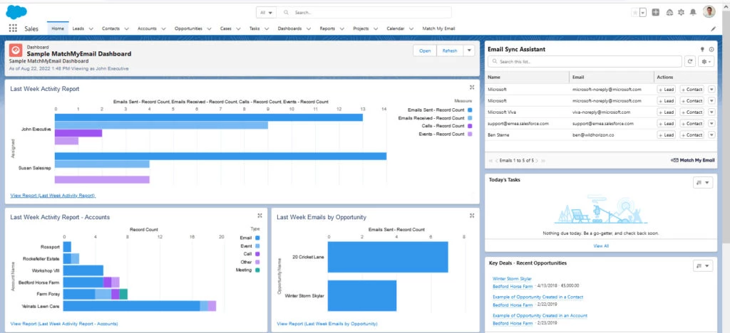 Salesforce Dashboard