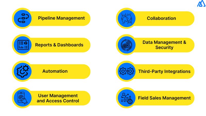 CRM Software Features You Need for Your Business