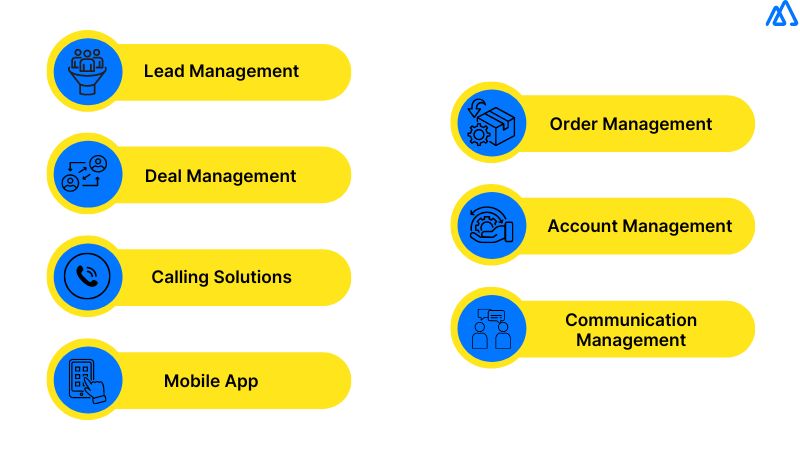 CRM Software Features You Need for Your Business