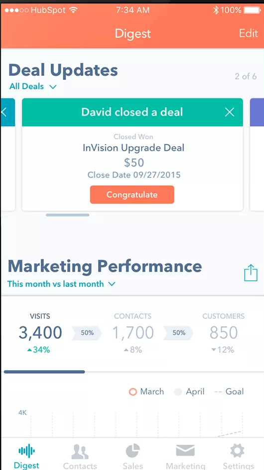 Hubspot mobile dashboard