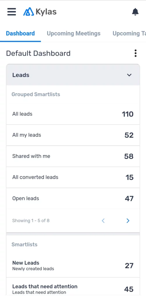 Kylas mobile dashboard