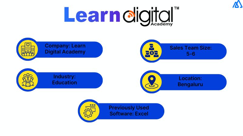 Learn Digital Academy