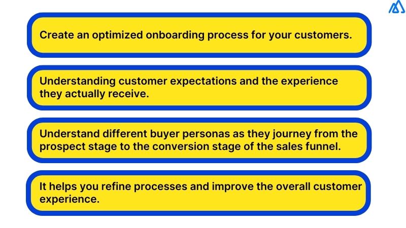 Why Is Customer Journey Mapping Important?