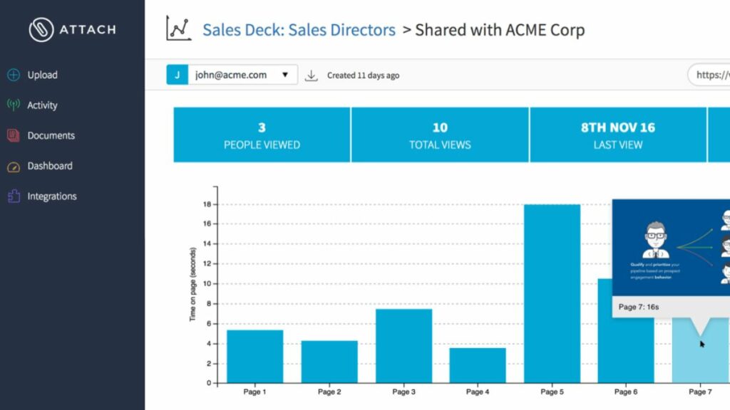 Attach Dashboard