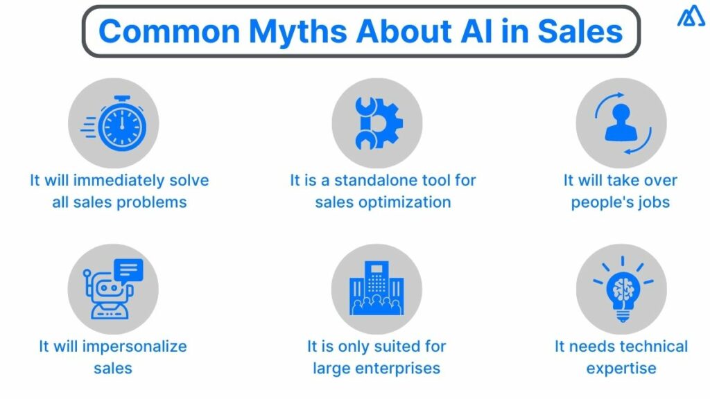 Common Myths about AI in Sales