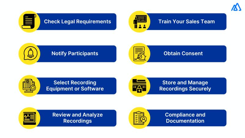 How to Record Sales Calls?