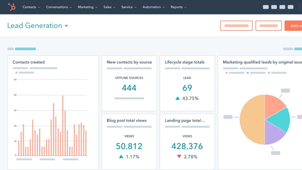 Hubspot Dashboard