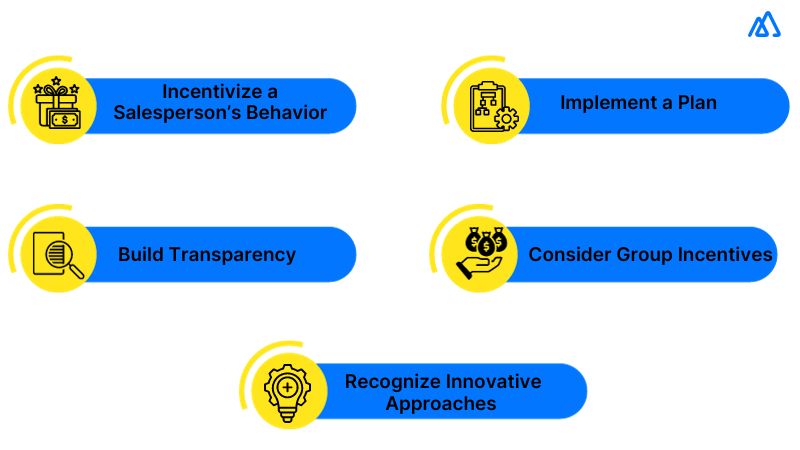 How to Apply the Right Sales Incentive Program to Your Business?