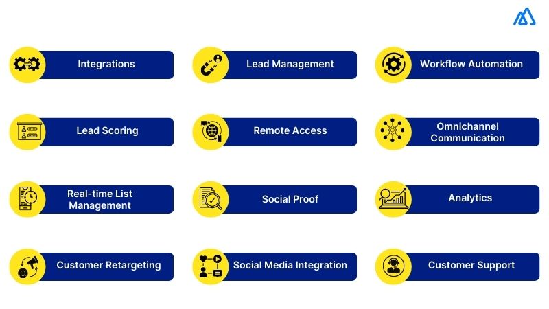 Most Important Characteristics of CRM