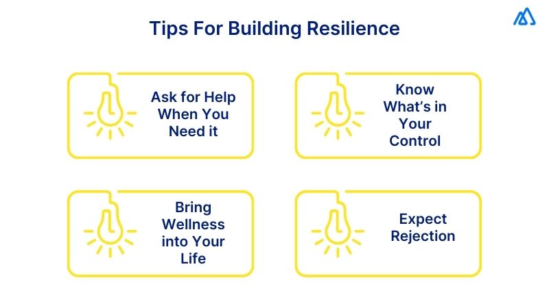 Resilience