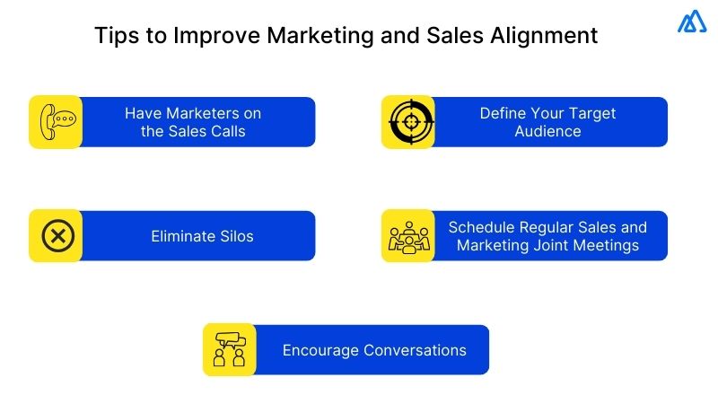 Align Marketing and Sales Teams