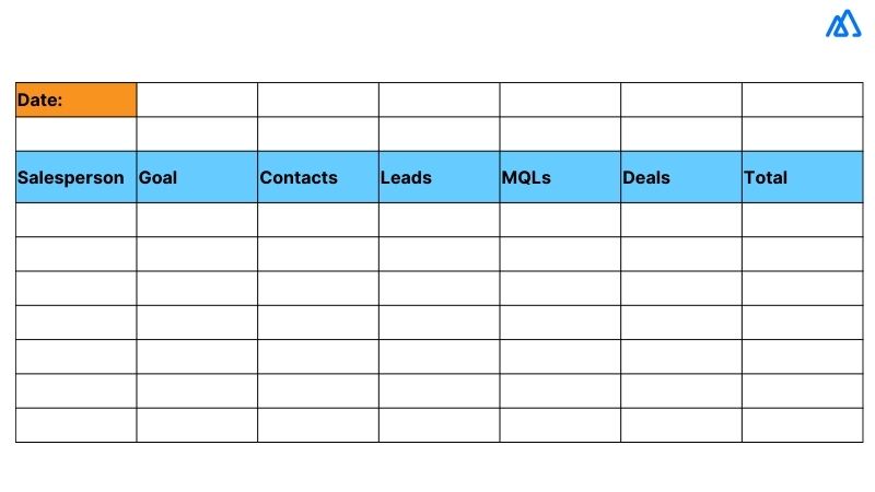 Conversion Rates Reports