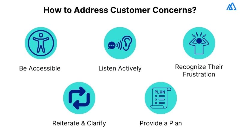 Address Customer Concerns