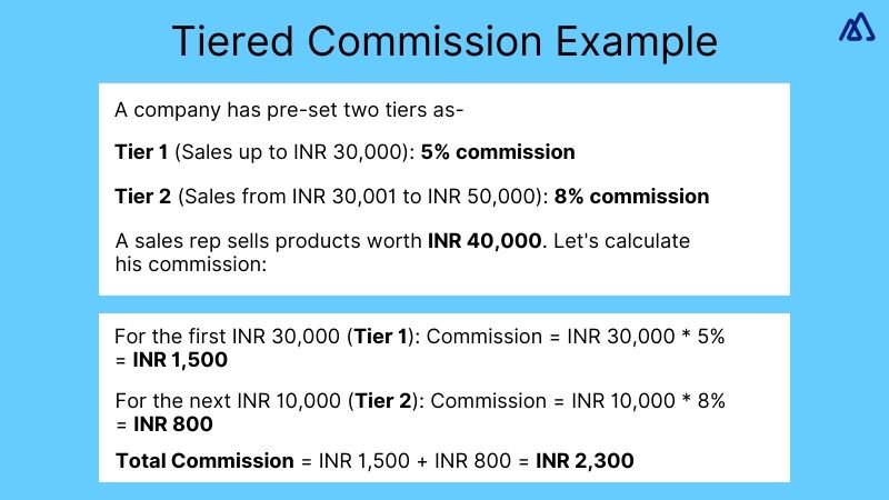 Tiered Commission