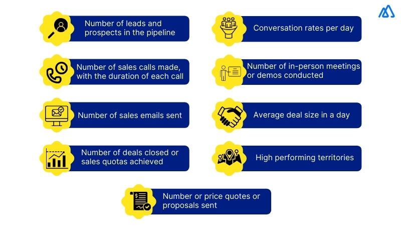 What Should Be Reported in Your Daily Sales Report?