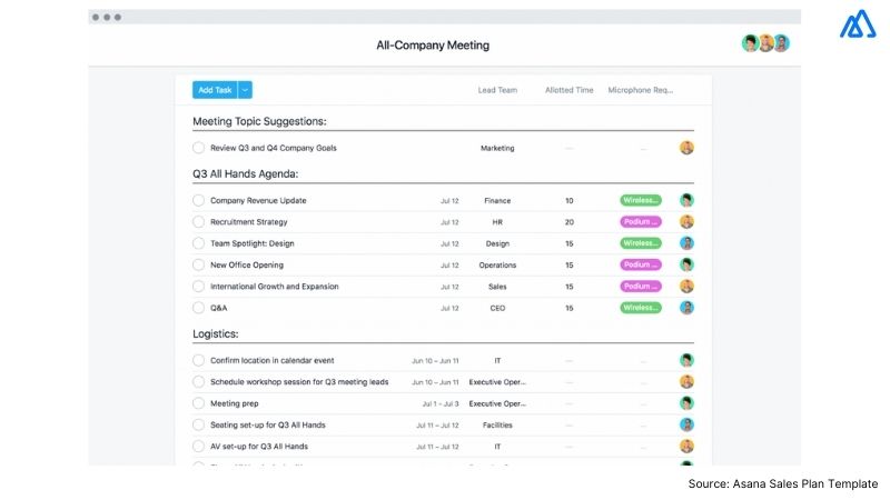 Asana Sales Plan Template