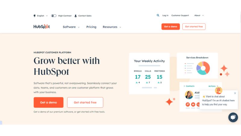 HubSpot