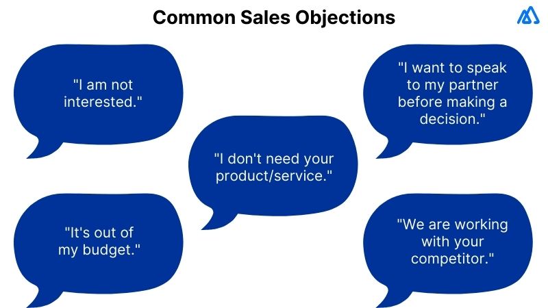 Common Sales Objections