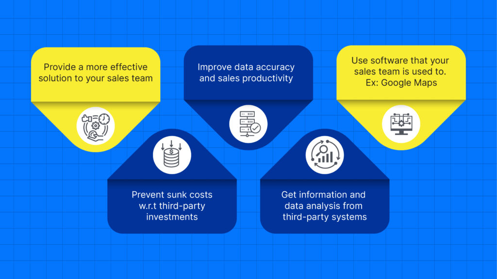 Why Choose a Sales CRM with a Full-Stack Feature Set