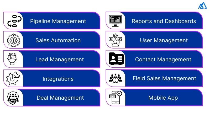 What CRM Software Features Should You Look for to Fit Your Business Needs?