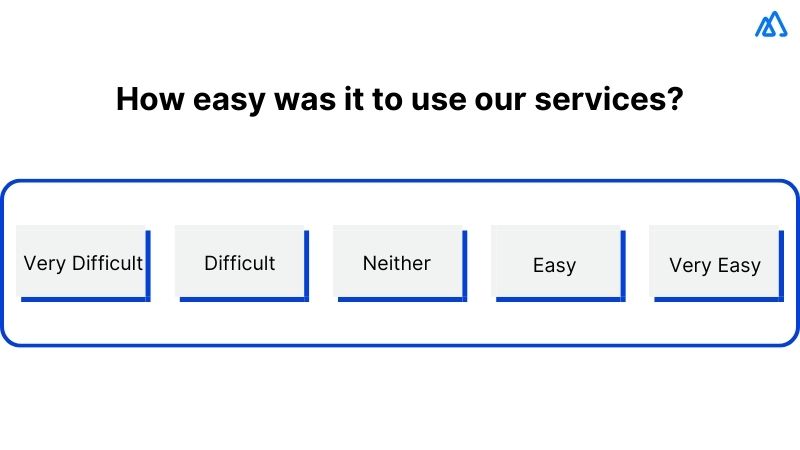 Customer Effort Score (CES)