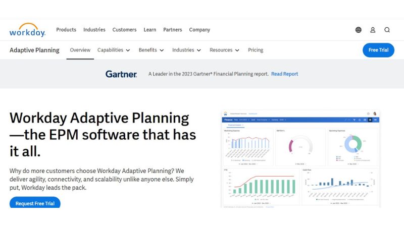 Workday Adaptive Planning