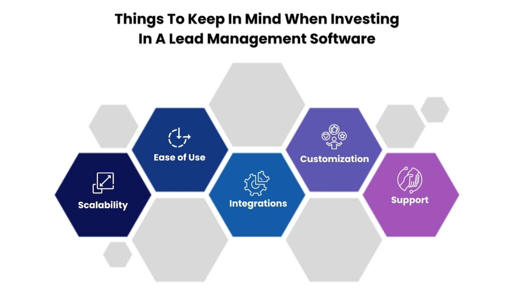 Investing In A Lead Management Software