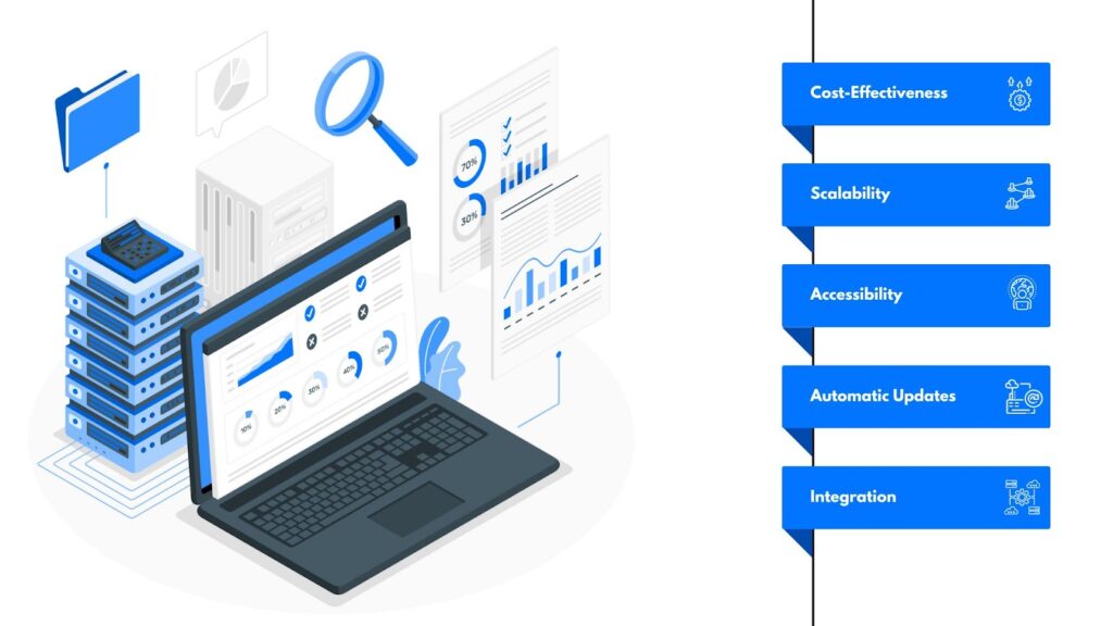 Benefits of Using CRM SaaS