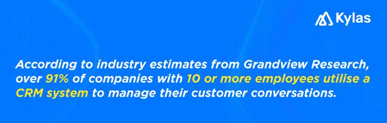 CRM Stats